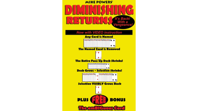 Diminishing Returns by Mike Powers